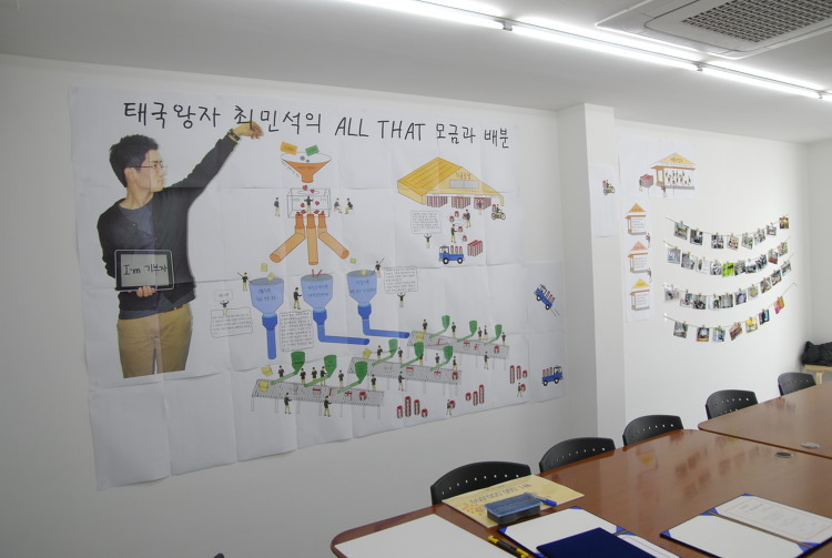 재단스타일이 도대체 뭐야! 썸네일 이미지