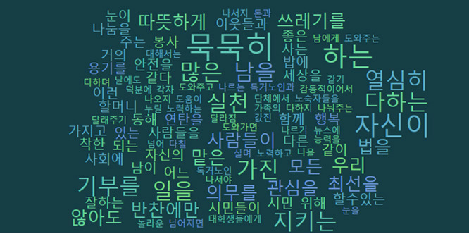 빅데이터로 보는 ‘시민과 나눔에 대한 아이들의 생각 변화’ 썸네일 이미지