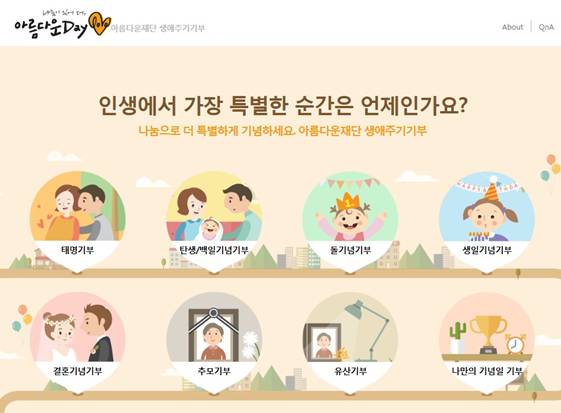 생애주기1