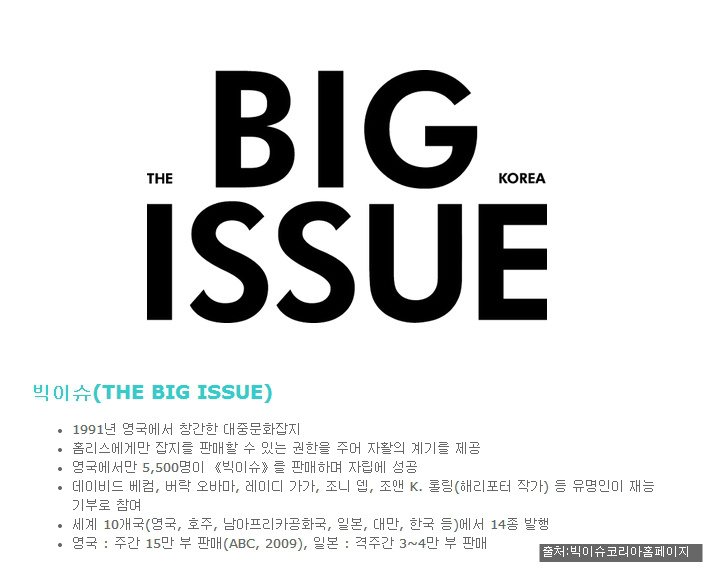 DK Inc에서 기부한 의류 800벌, 빅이슈코리아를 통해 노숙인에게 전하다 썸네일 이미지