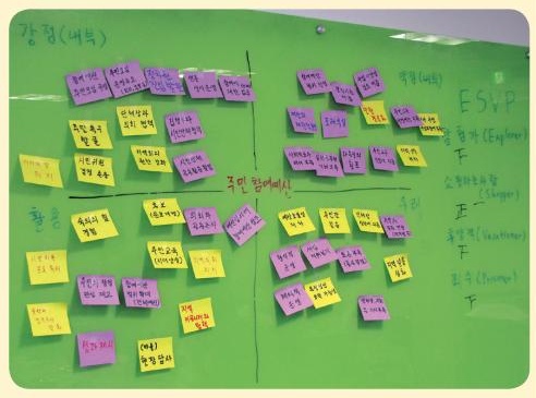 청소년 행복+예산 캠프 진행합니다!(좋은예산센터) 썸네일 이미지