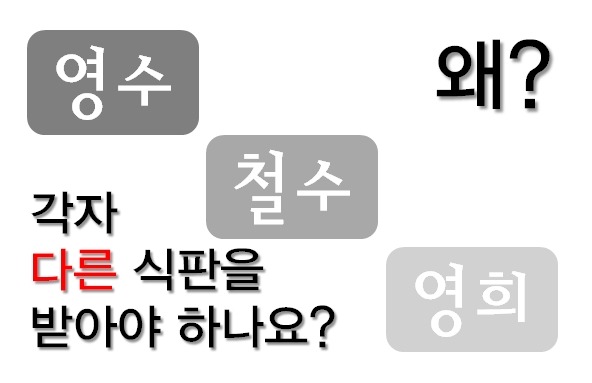[불평등식판 반대] <영수, 철수, 영희> 우리 아이들, 왜 이렇게 달라야하는 걸까요? 썸네일 이미지