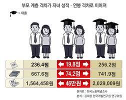 평범에 대한 갈망 썸네일 이미지