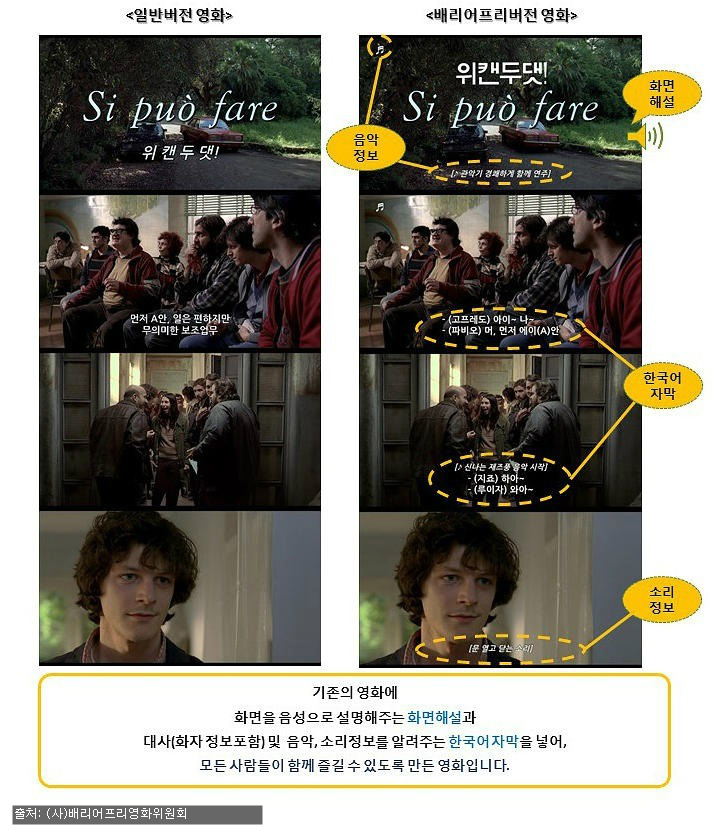 나눔의 복덕방, 시각장애인 지원을 고민하다 썸네일 이미지