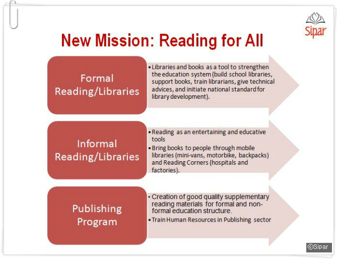 영어회화 레벨 2단계 간사의 외국인 브리핑 입문기 _ 캄보디아NGO실무자 방문 썸네일 이미지
