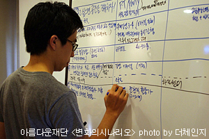 사회적 질문에 관한 해법을 찾다 썸네일 이미지