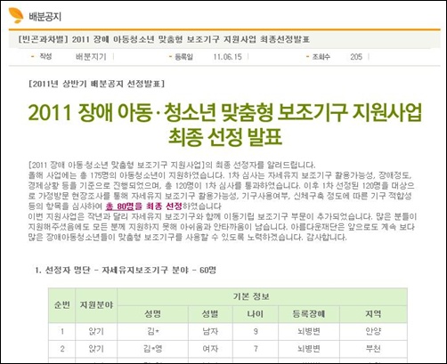 가가호호 직접 방문, 정성으로 마친 현장 실사!!!_[장애아동, 청소년 맞춤형보조기구 지원사업] 썸네일 이미지