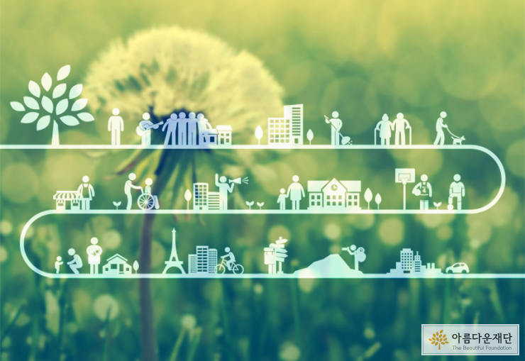 2017년 [변화의 시나리오] 지원사업 공모 안내 썸네일 이미지