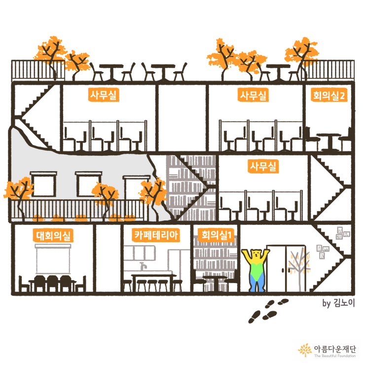 [간사의 기쁨과 슬픔] 동화 작가의 구석구석, 아름다운재단 공간 탐방기 썸네일 이미지