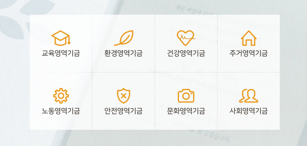 8대 영역 기금-교육영역기금,환경영역기금, 건강영역기금, 주거영역기금, 노동영역기금, 안전영역기금, 문화영역기금, 사회영역기금