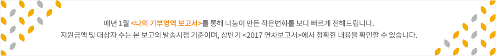 매년 1월 를 통해 나눔이 만든 작은변화를 보다 빠르게 전해드립니다. 지원금액 및 대상자 수는 본 보고의 발송시점 기준이며, 상반기 에서 정확한 내용을 확인할 수 있습니다. 