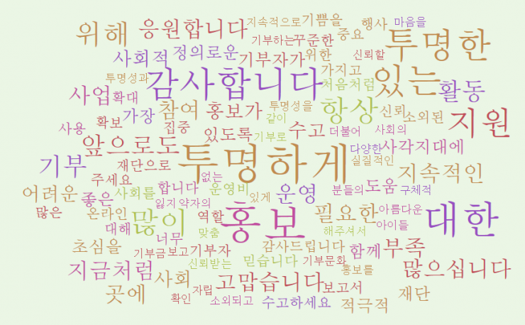 [기부자의 목소리-2] 아름다운재단에 바란다! 썸네일 이미지