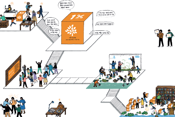 변화의시나리오로 써내려온 기록을 소개합니다. 썸네일 이미지