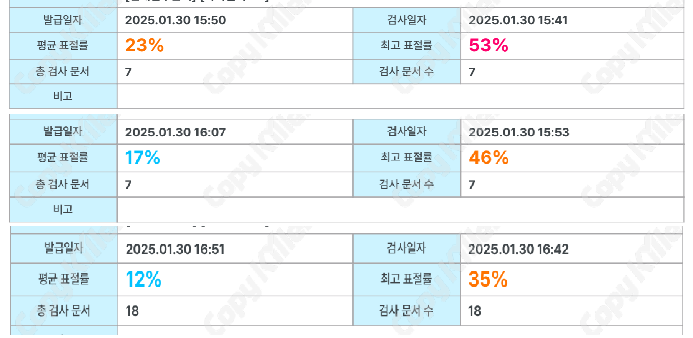 지방의회 의정활동 들여다보기! – 함께하는시민행동 썸네일 이미지