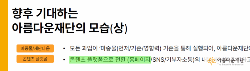 2025 전략 문서 중 일부 발췌, "향후 기대하는 아름다운재단의모습(상)"이라는 장표의 일부를 잘라 확대한 이미지입니다. 상세에는 콘텐츠플랫폼으로 전환(홈페이지)라고 적혀있습니다.