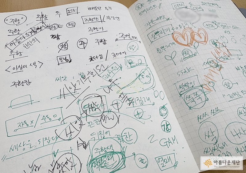 종이노트에 이런저런 메모를 남기며 브레인스토밍한 흔적을 담은 이미지입니다. 싹, 주황색, 씨앗, 싹, 씩씩해, 쑥쑥 등의 메모가 적혀있습니다.