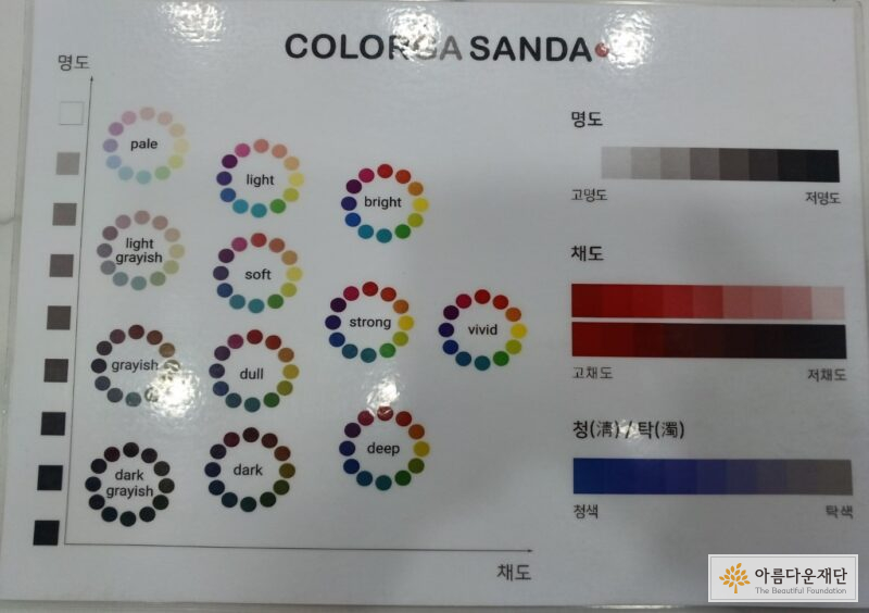 신데렐라의 퍼스널컬러는? 썸네일 이미지
