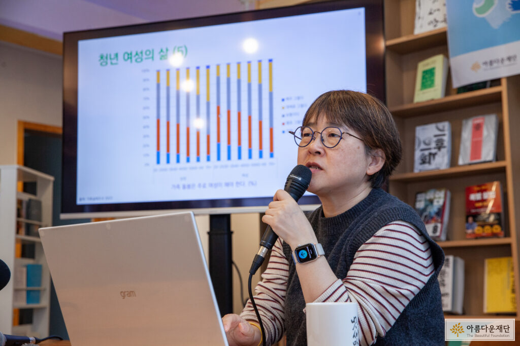 김명희 자문위원장이 청년여성의일, 삶, 그리고 건강 연구보고 발표를 하고 있다