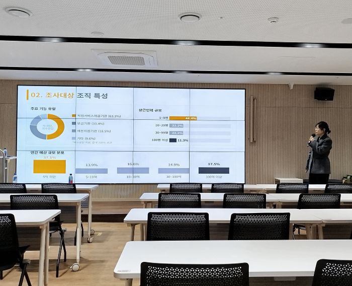 비영리조직, AI를 무엇을 위해 사용할 것인가 썸네일 이미지