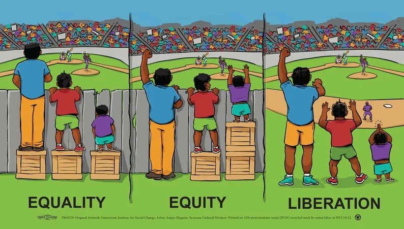 평등(Equality) vs 공정(Equity)