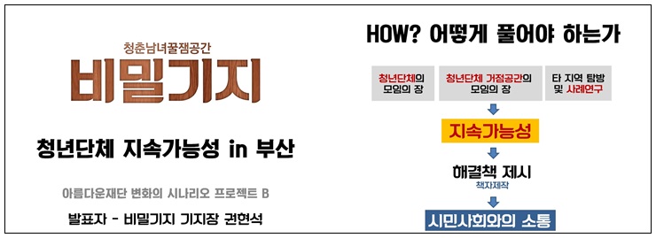 비밀기지