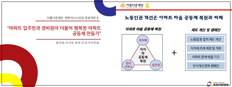 춘천시민연대