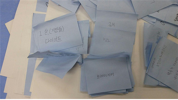 몸 다양성 교육에서 청소년들이 작성한 자신이 느끼는 외모 억압